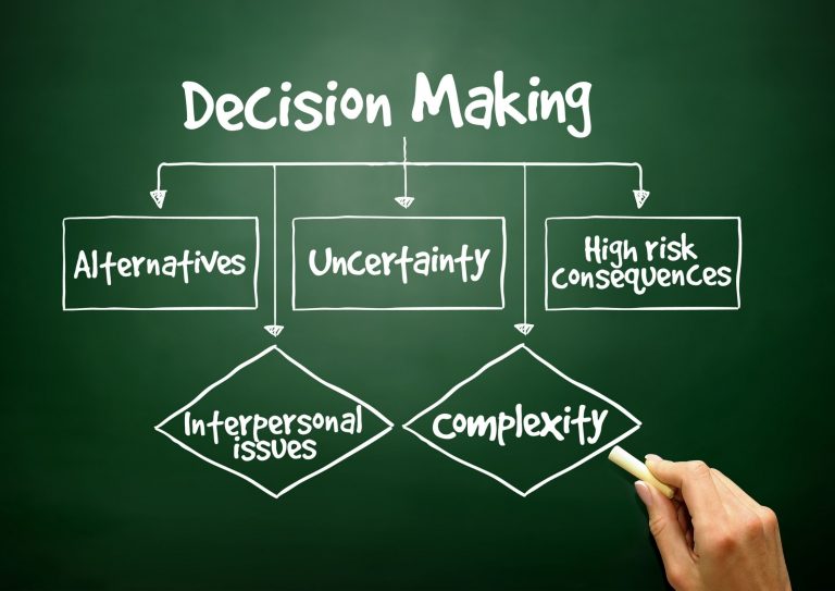decision making in poker