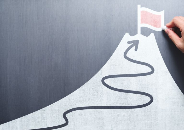 Poker Training Plan: 5 Effective Ways To Map Out Poker Training Plan